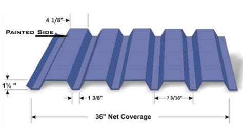 4 box rib metal siding|best steel siding for homes.